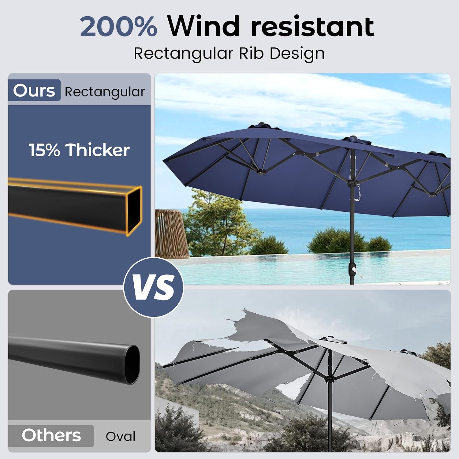 DomeShade 15ft Patio Umbrella with Base,Large Outdoor Double-Sided Rectangle Umbrella with Crank Handle, Market Umbrella for Poolside Garden Deck Backyard Beach Pools, Navy Blue